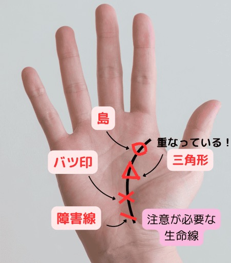 「障害線」は試練の時