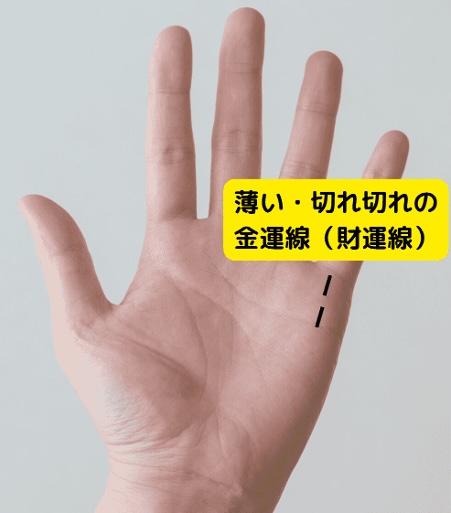 （2）なぜかお金が貯まらない「薄い・切れ切れの金運線（財運線）」