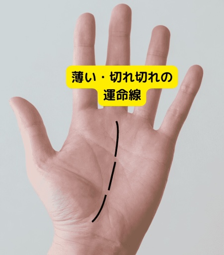 （5）人生迷走中？「運命線が薄い・切れ切れ」