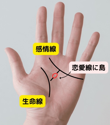 （12）チャンスを逃す！「恋愛線に島」