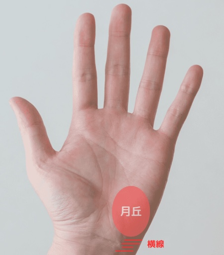 （19）だまされやすい？「月丘の下に多数の横線」