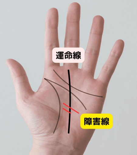 （22）試練が多発！「障害線が多い」