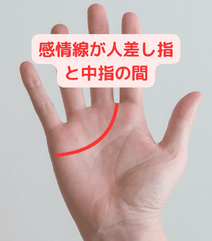 感情線が人差し指と中指の間