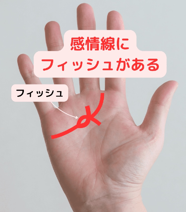 感情線にフィッシュがある