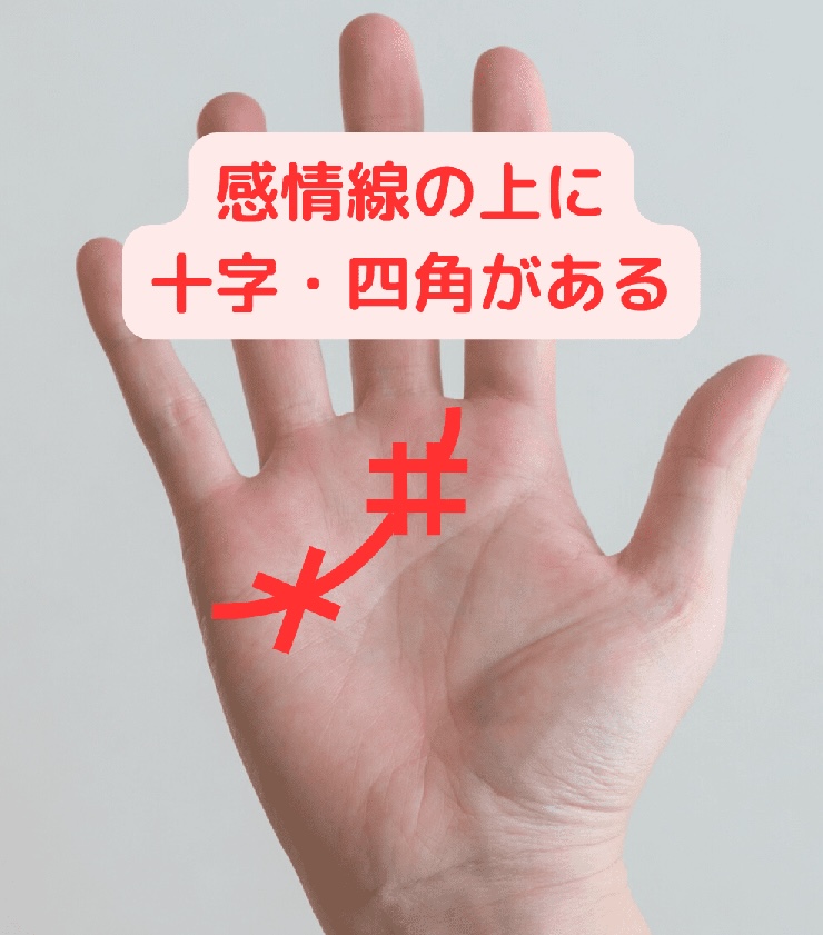 3.感情線の上に十字・四角がある