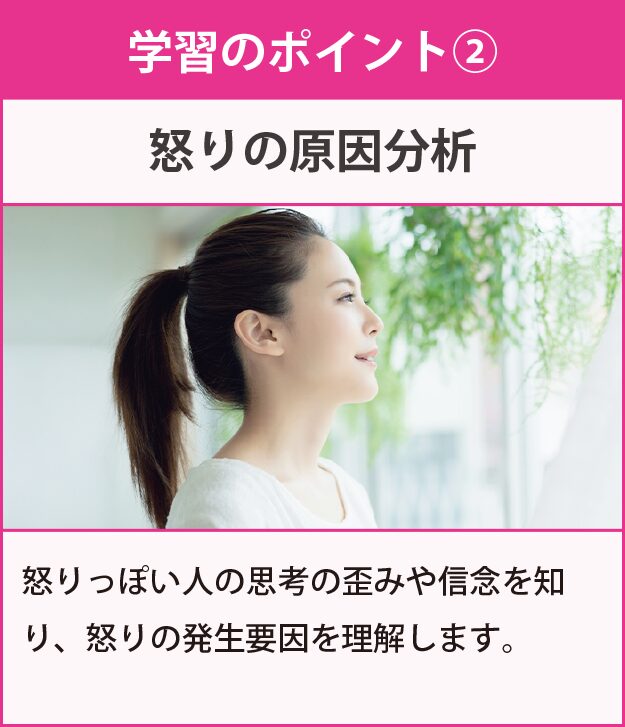 学習のポイント