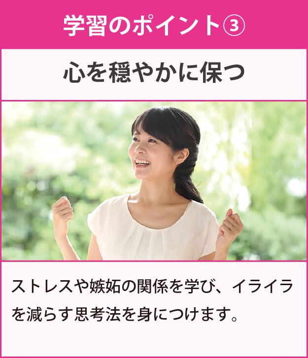 学習のポイント