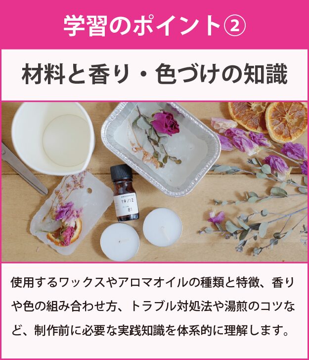 学習のポイント