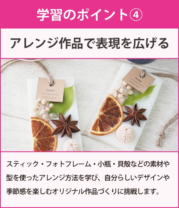 学習のポイント