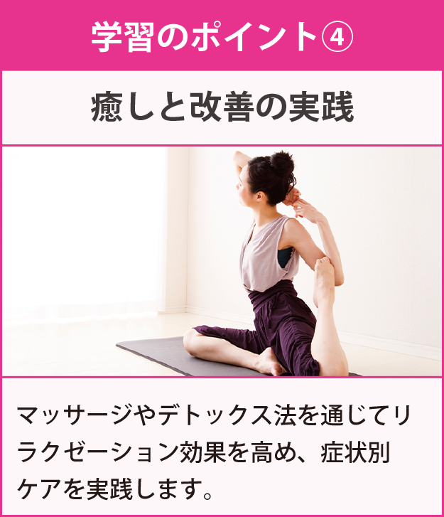 学習のポイント