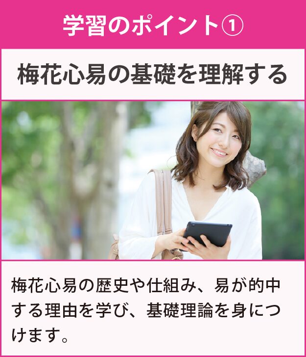 学習のポイント