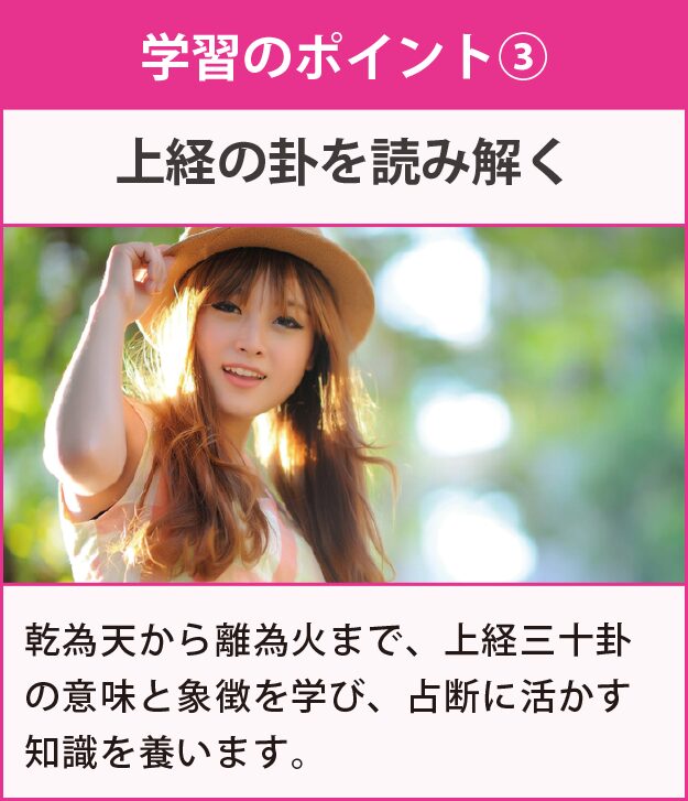 学習のポイント