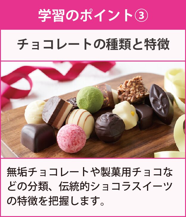 学習のポイント