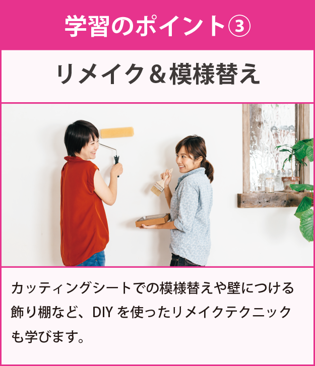 学習のポイント