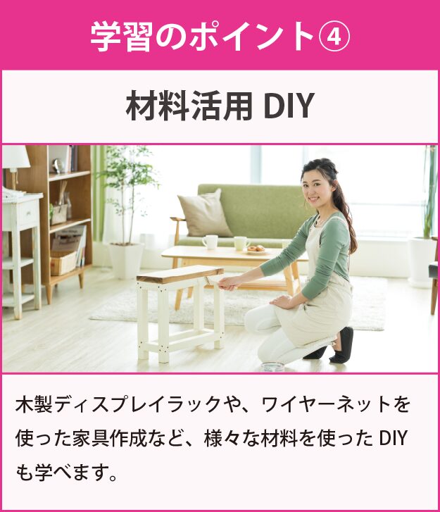 学習のポイント