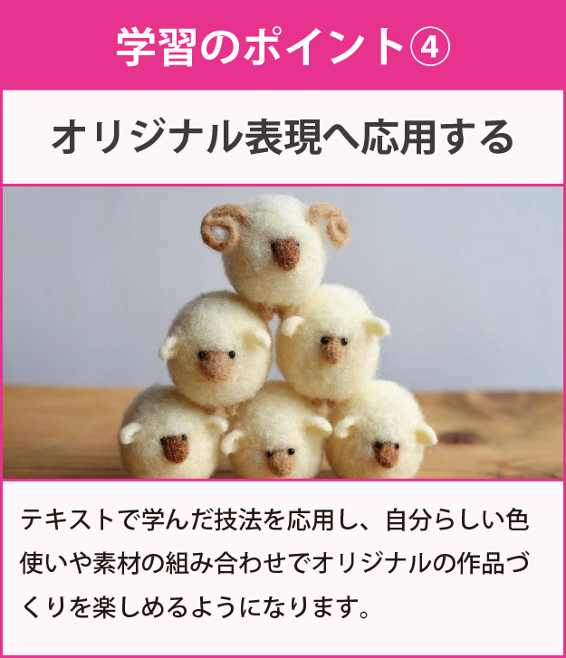 学習のポイント