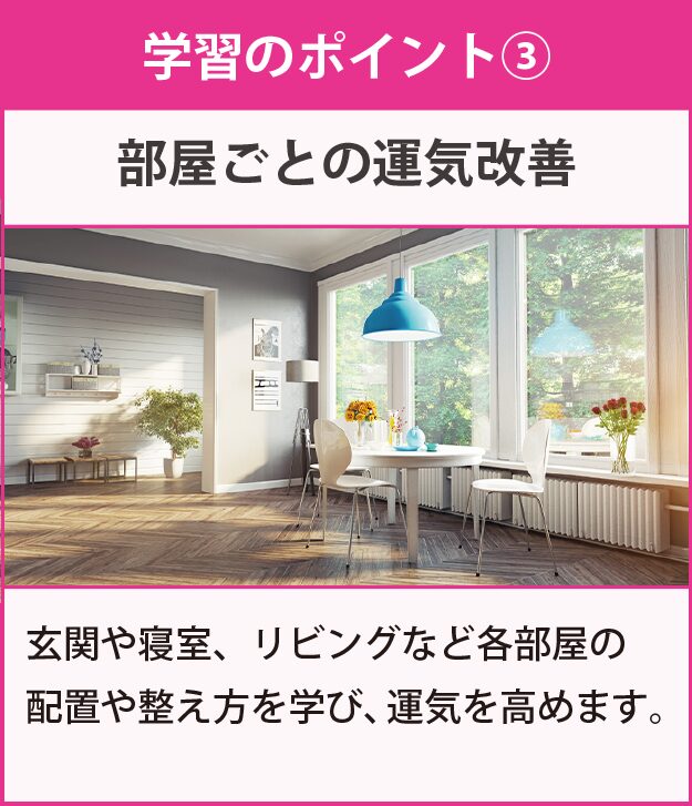 学習のポイント