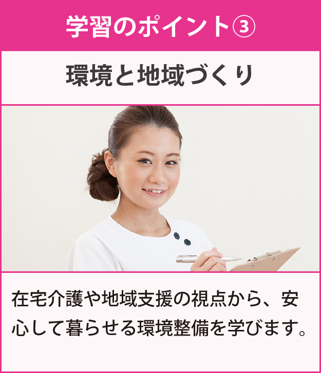 学習のポイント