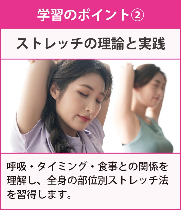 学習のポイント