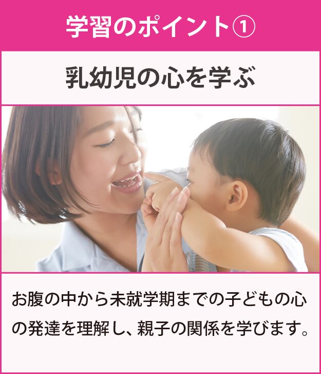 学習のポイント