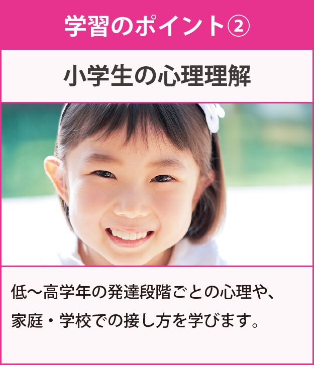 学習のポイント