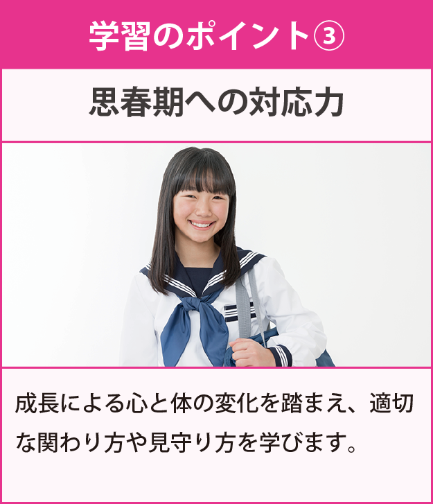 学習のポイント