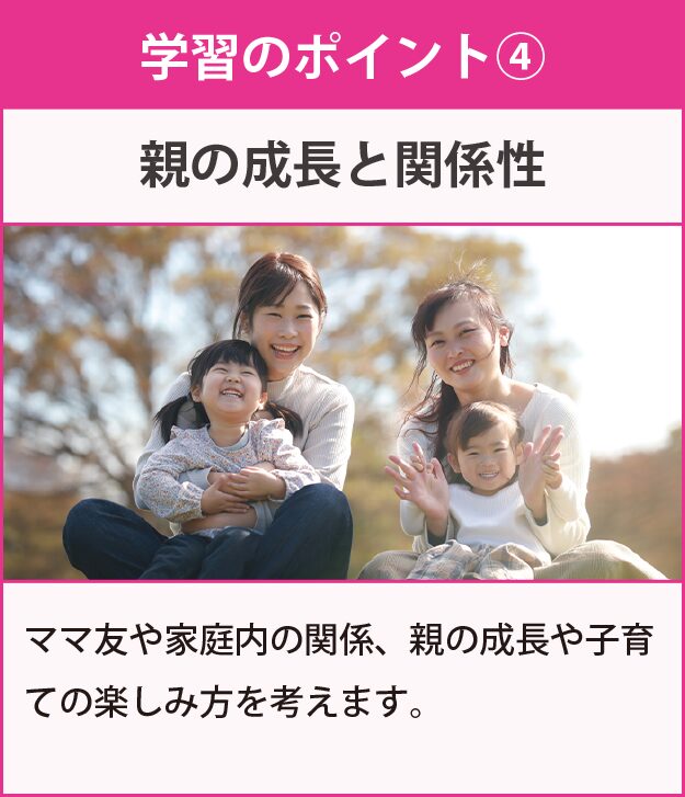 学習のポイント