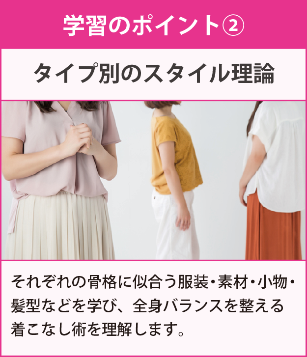 学習のポイント