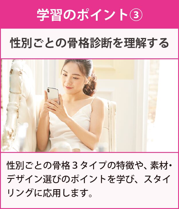 学習のポイント