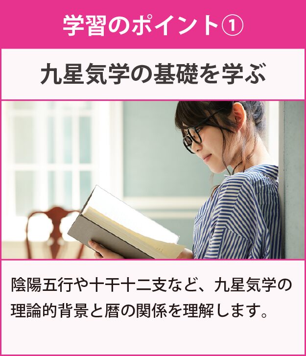 学習のポイント