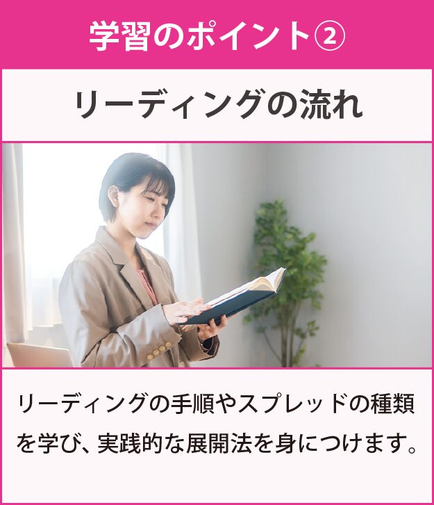 学習のポイント