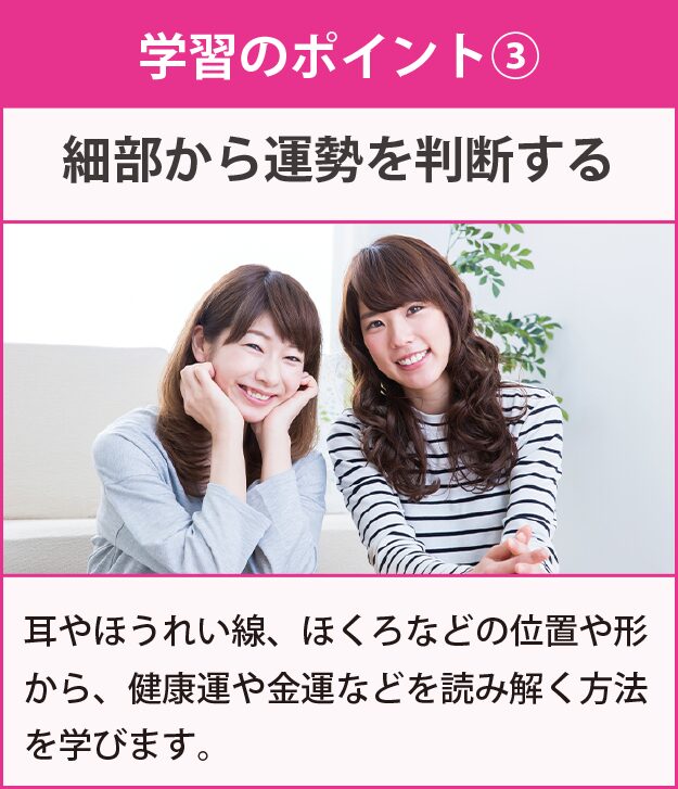 学習のポイント