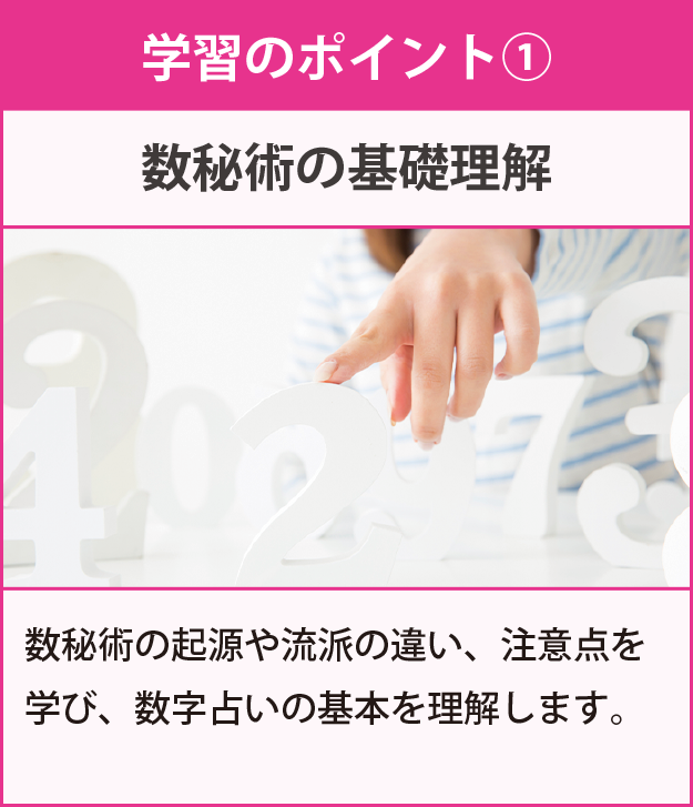 学習のポイント