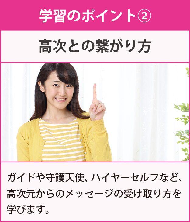 学習のポイント