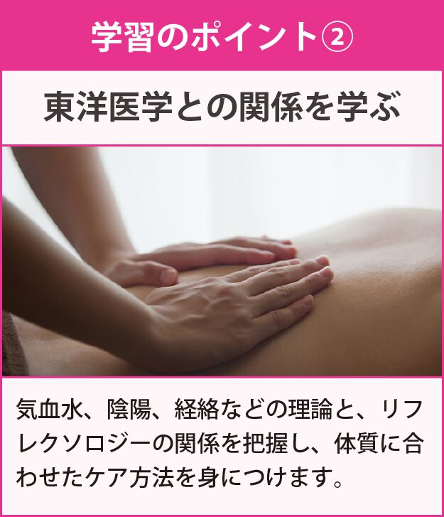 学習のポイント