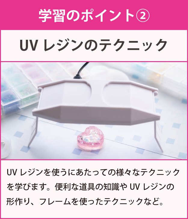 学習のポイント