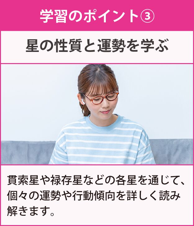 学習のポイント