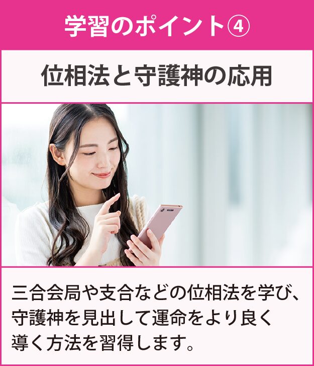 学習のポイント