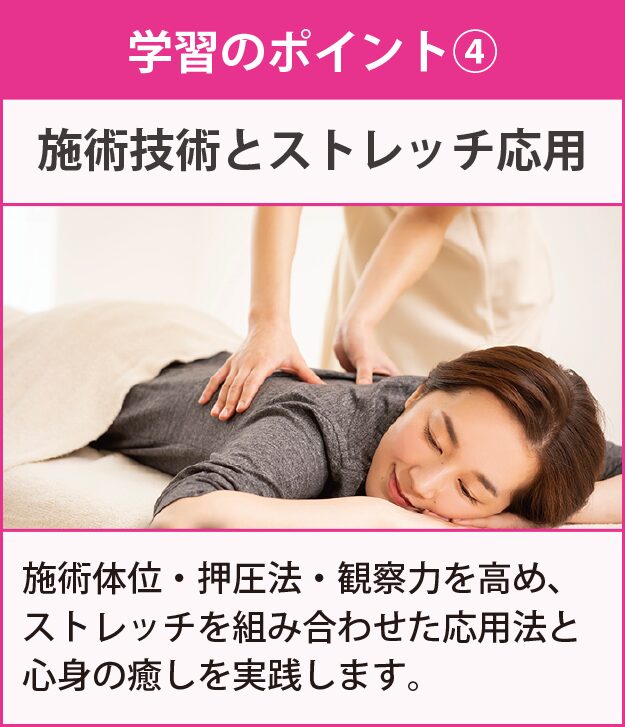 学習のポイント