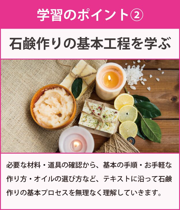 学習のポイント