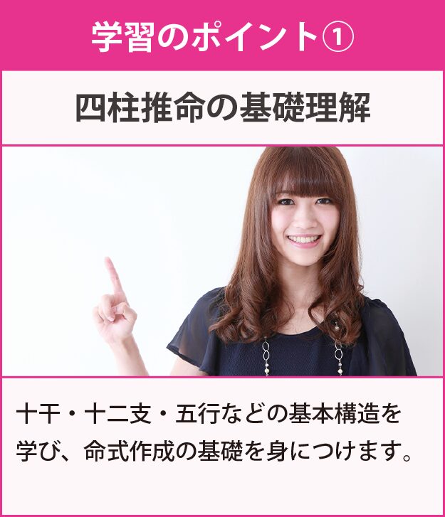 学習のポイント