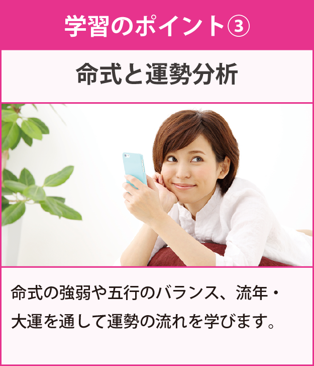 学習のポイント