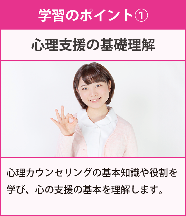 学習のポイント