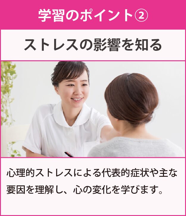 学習のポイント