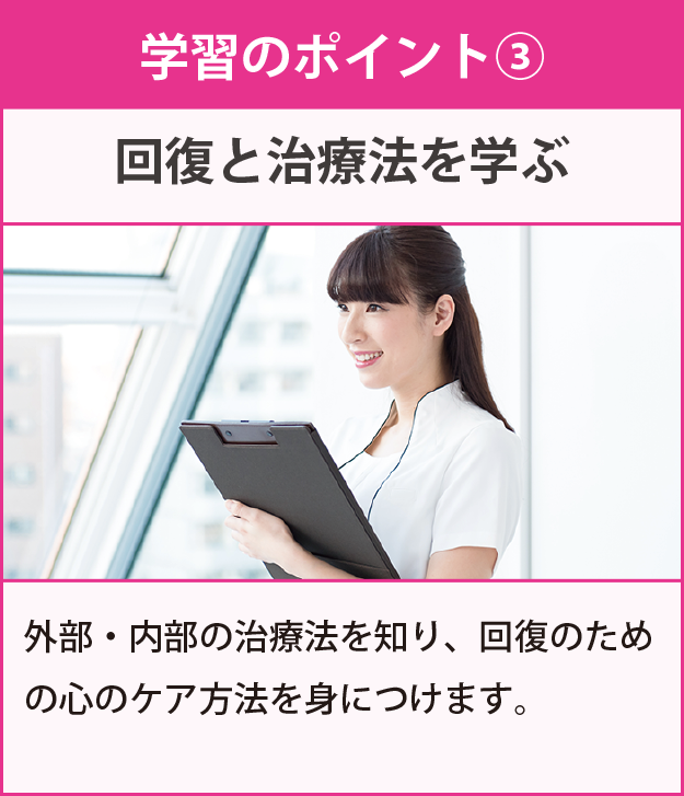 学習のポイント