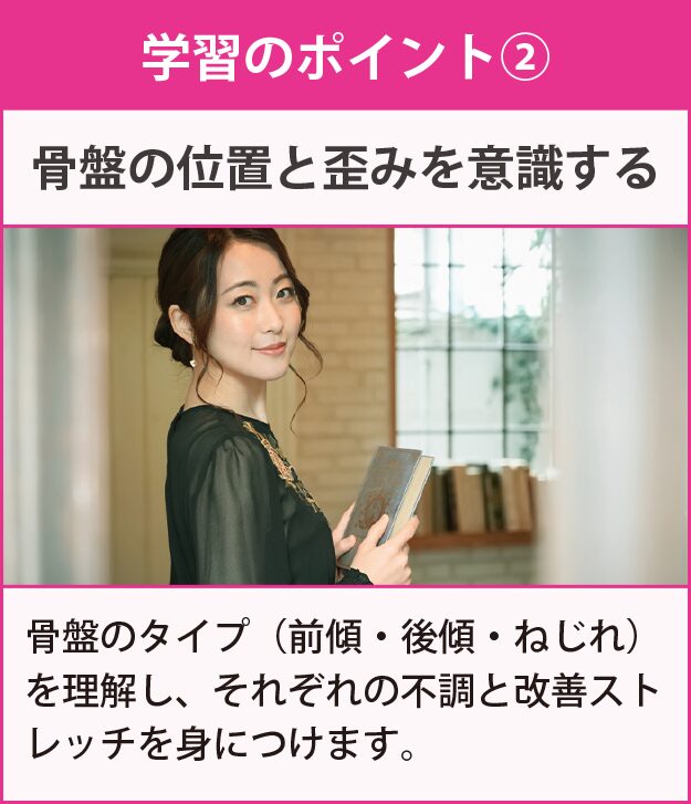 学習のポイント