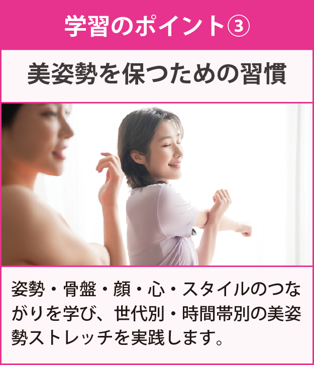 学習のポイント