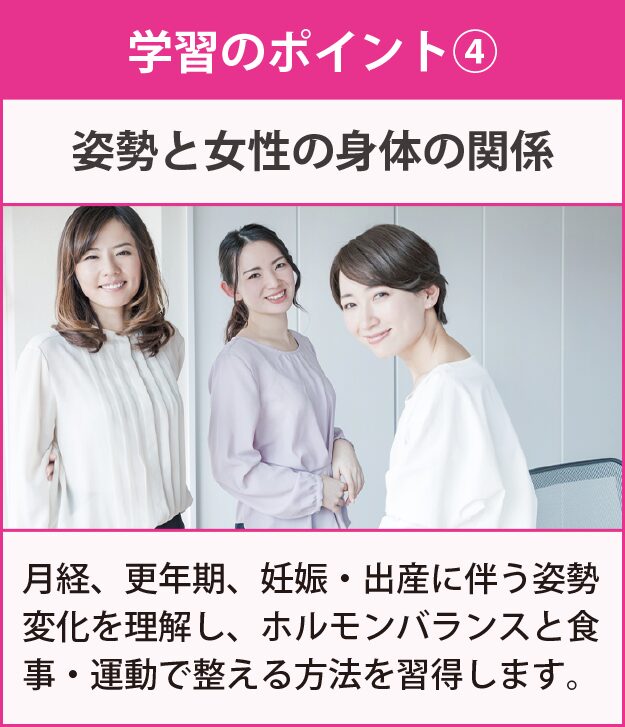 学習のポイント