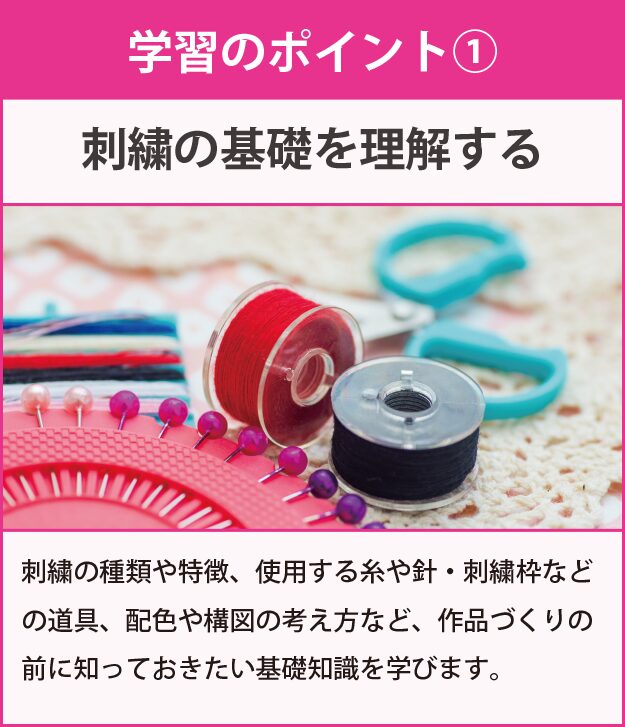 学習のポイント