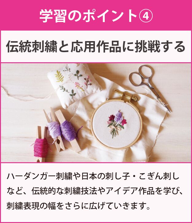 学習のポイント